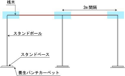 スタンド セットイメージ