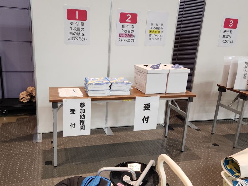 受け付け