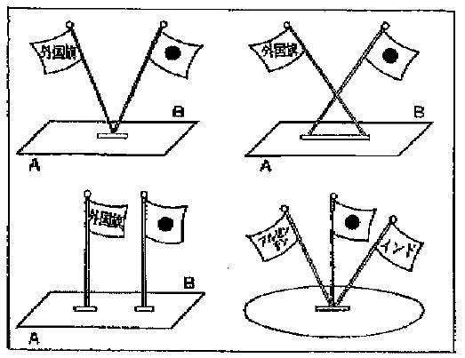 国旗説明図3