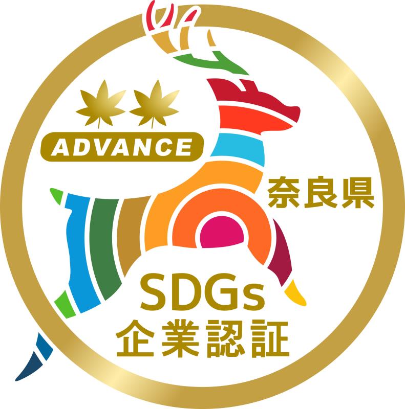 奈良県SDGs