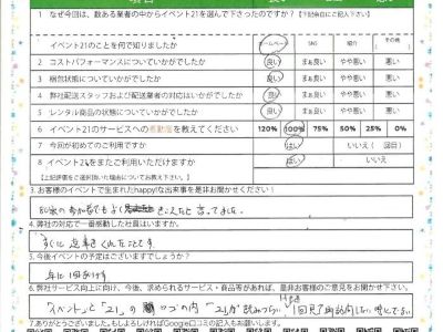 本日のピックアップアンケート