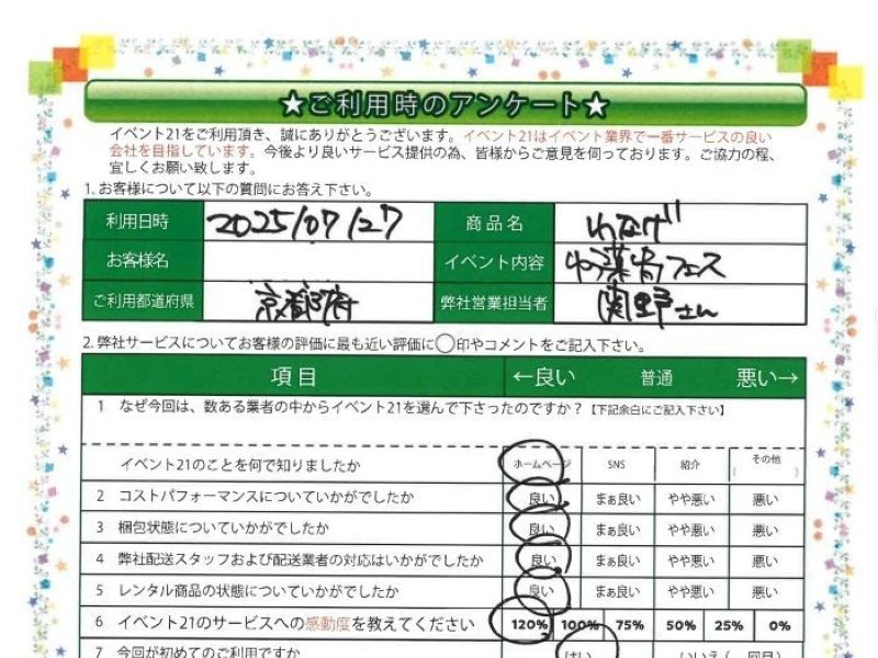 本日のピックアップアンケート