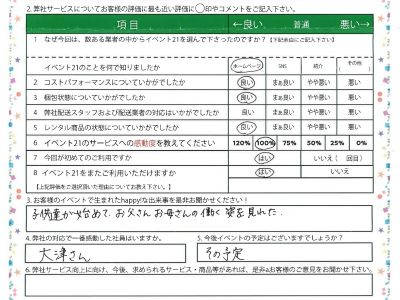 本日のピックアップアンケート