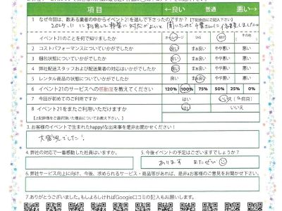 本日のピックアップアンケート