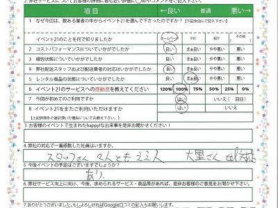 本日のピックアップアンケート