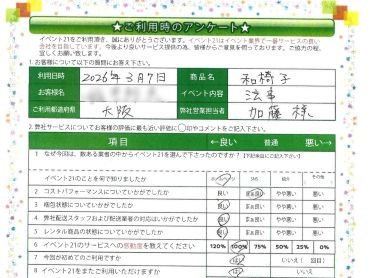 本日のピックアップアンケート