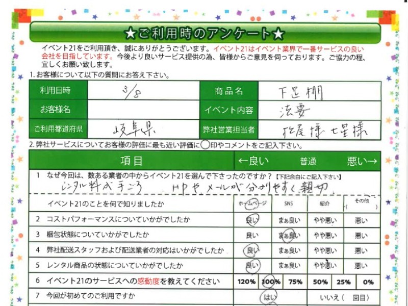本日のピックアップアンケート