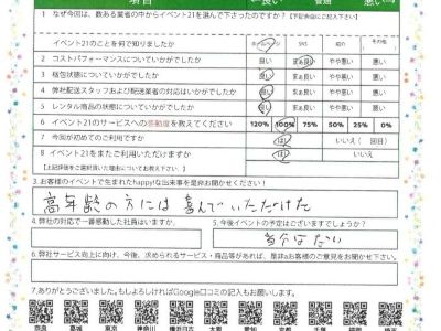 本日のピックアップアンケート