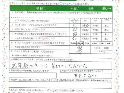 本日のピックアップアンケート