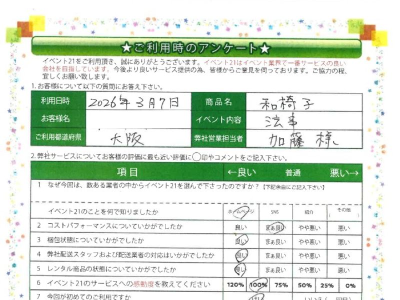 本日のピックアップアンケート