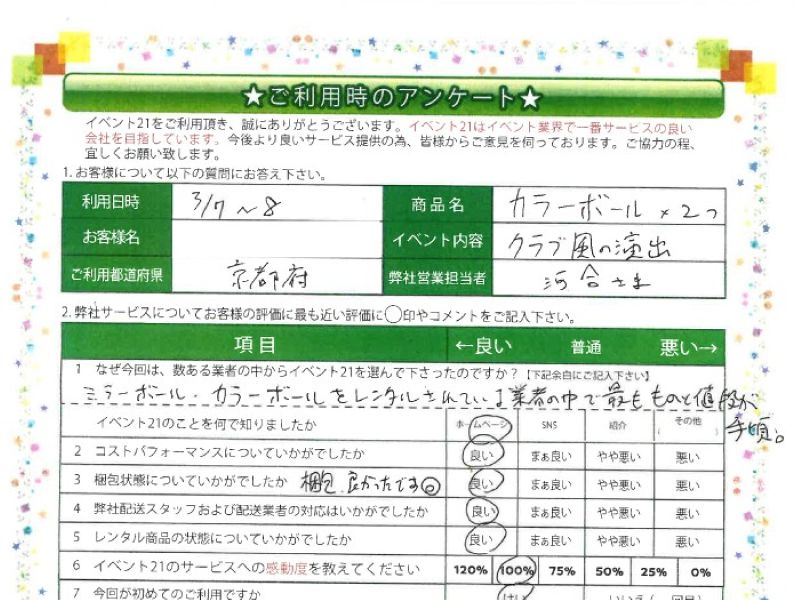 本日のピックアップアンケート