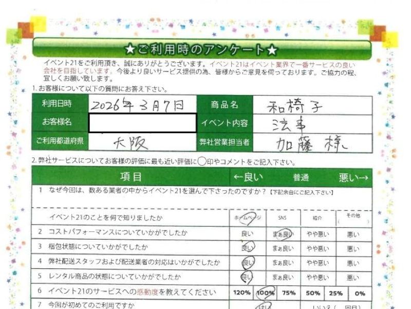 本日のピックアップアンケート