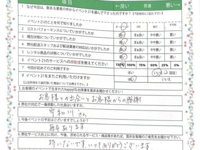 本日のピックアップアンケート