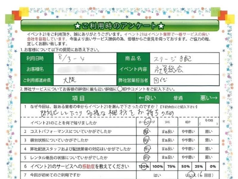 本日のピックアップアンケート