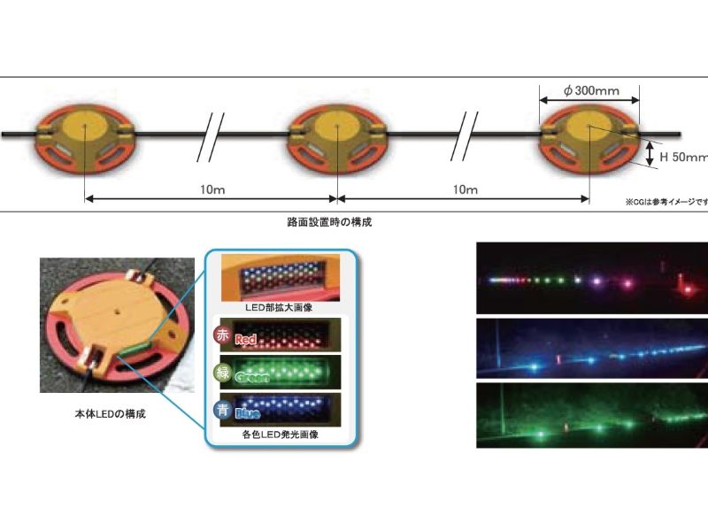 路面点滅誘導灯 レンタル