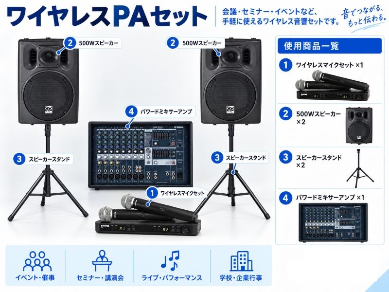 中規模音響セットレンタルなら！ 東京 大阪 奈良イベント21！