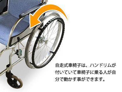 自走式車椅子