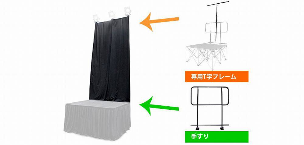 ステージ バックドロップ バックドロップ幕製作 -